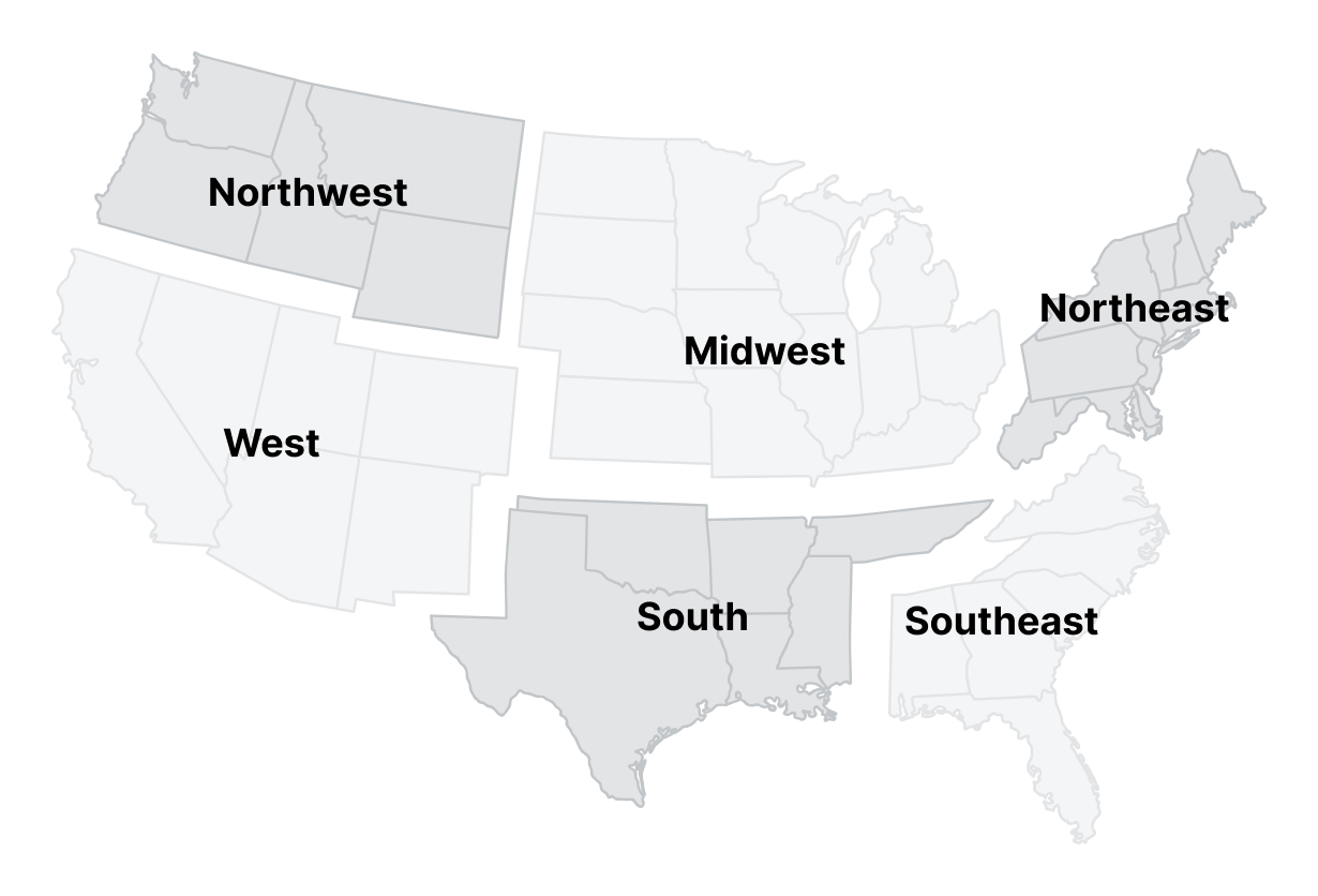 Map of the United States by region: Northwest, West, Midwest, South, Northeast and Southeast.