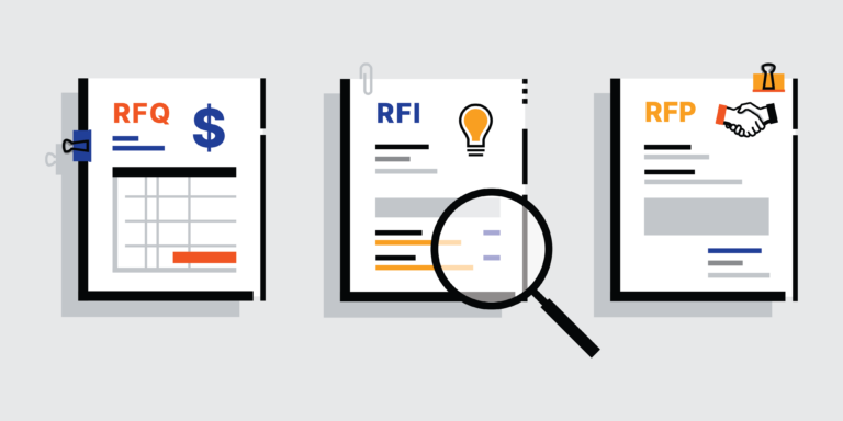 Illustration showing, from left to right: RFQ, RFI, and RFP construction documents.