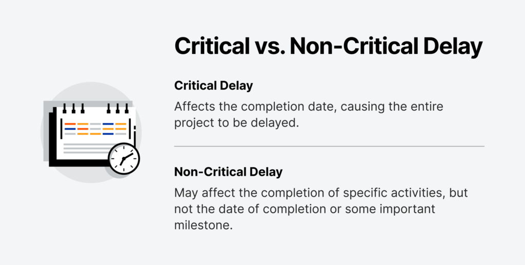 graphic comparing a critical vs non-critical construction delay