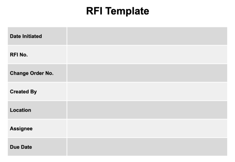 https://www.procore.com/library/wp-content/uploads/2023/08/Screenshot-2023-08-24-at-10.24.21-AM-768x528.png