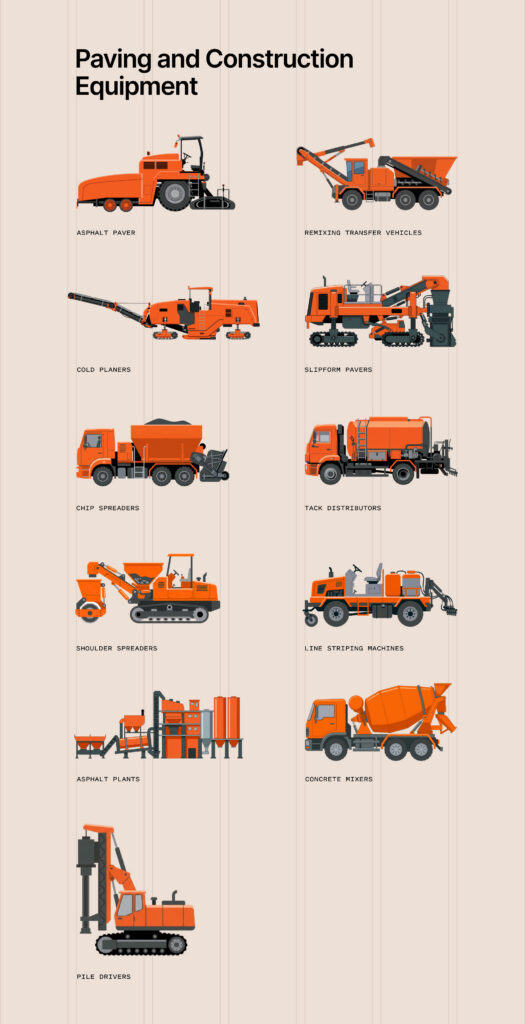 Illustration of machines for paving and road construction.